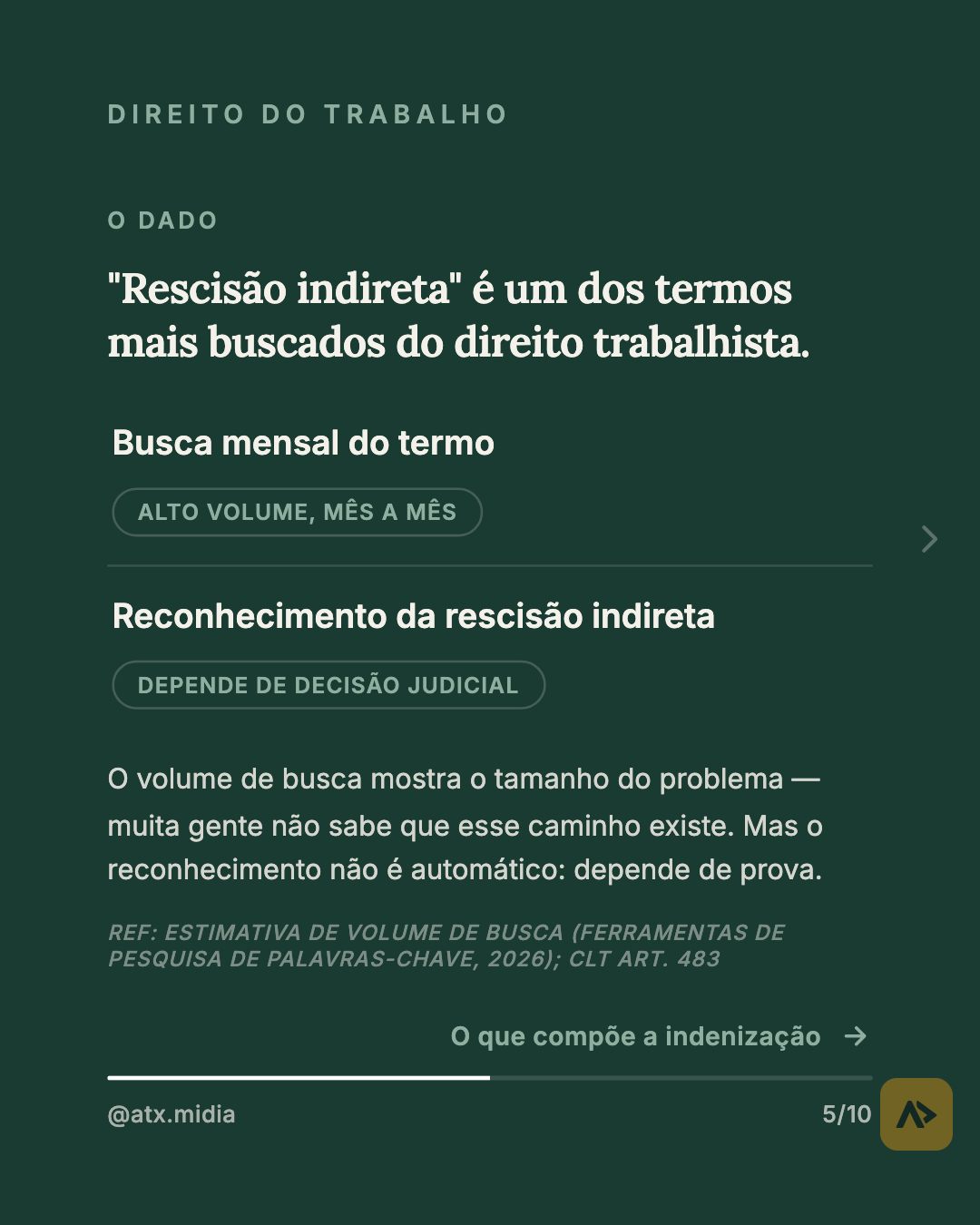 Rescisão indireta: quando pedir demissão pode significar direito a indenização. — slide 5